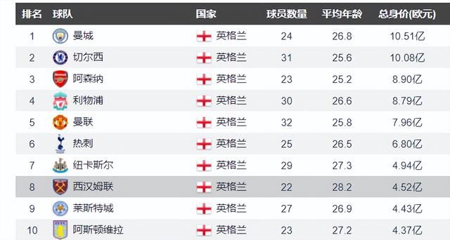 99自拍视频